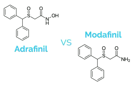 Modafinil vs Adrafinil in Schweiz